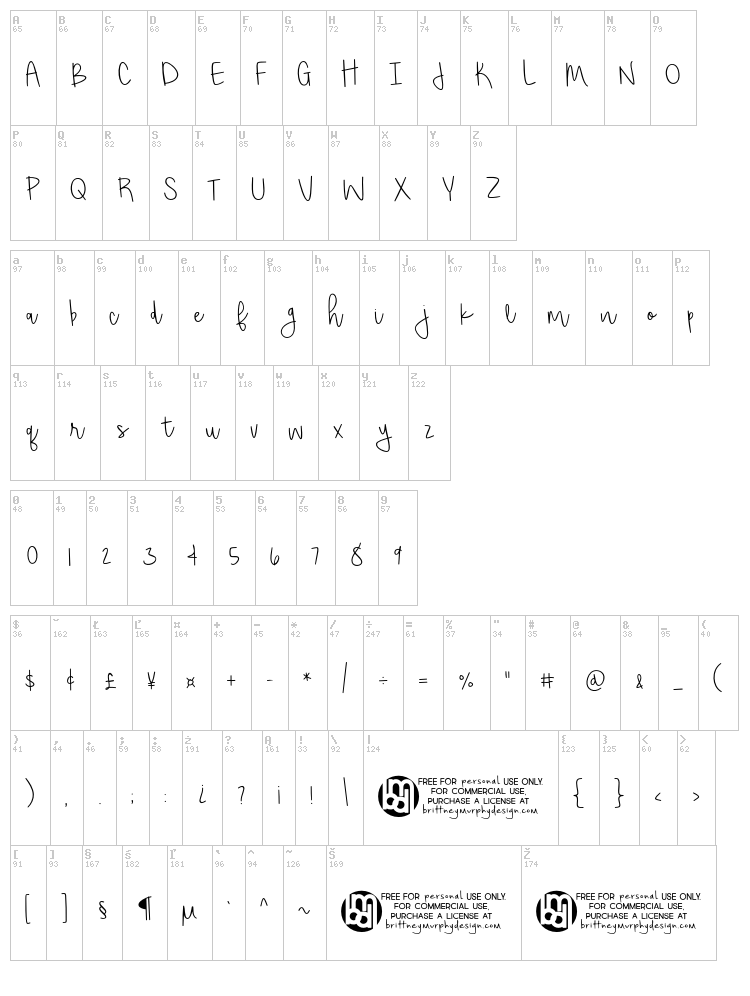 Shorthalt font map